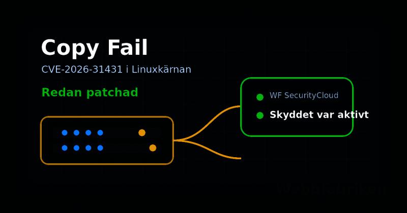 Copy Fail är patchad hos Webbfabriken