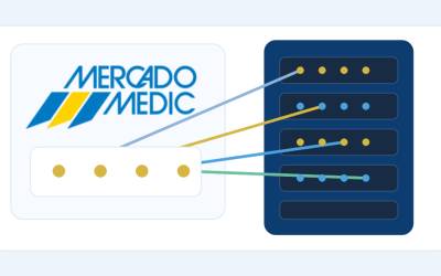 Mercado Medic kontorshotell med segmenterat nätverk