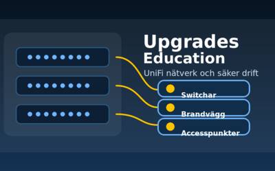Upgrades Education med UniFi nätverk och säker drift