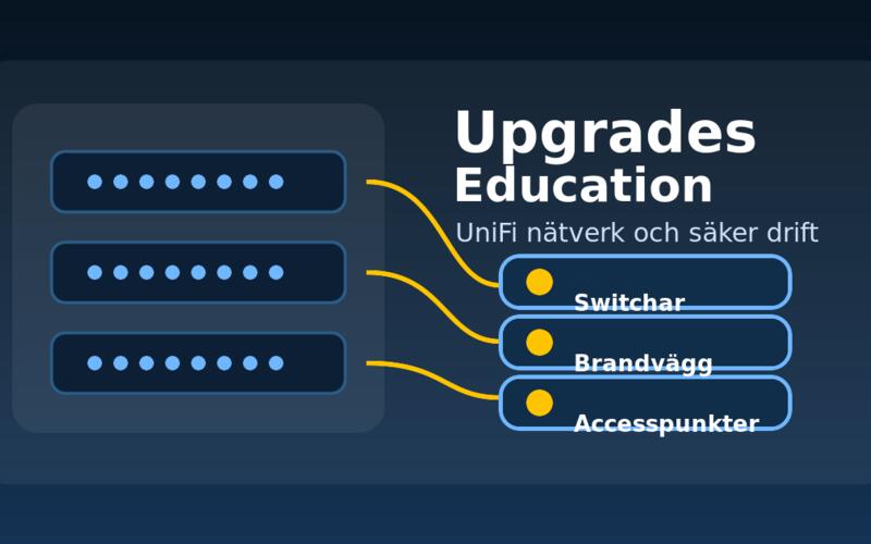 Upgrades Education med UniFi nätverk och säker drift