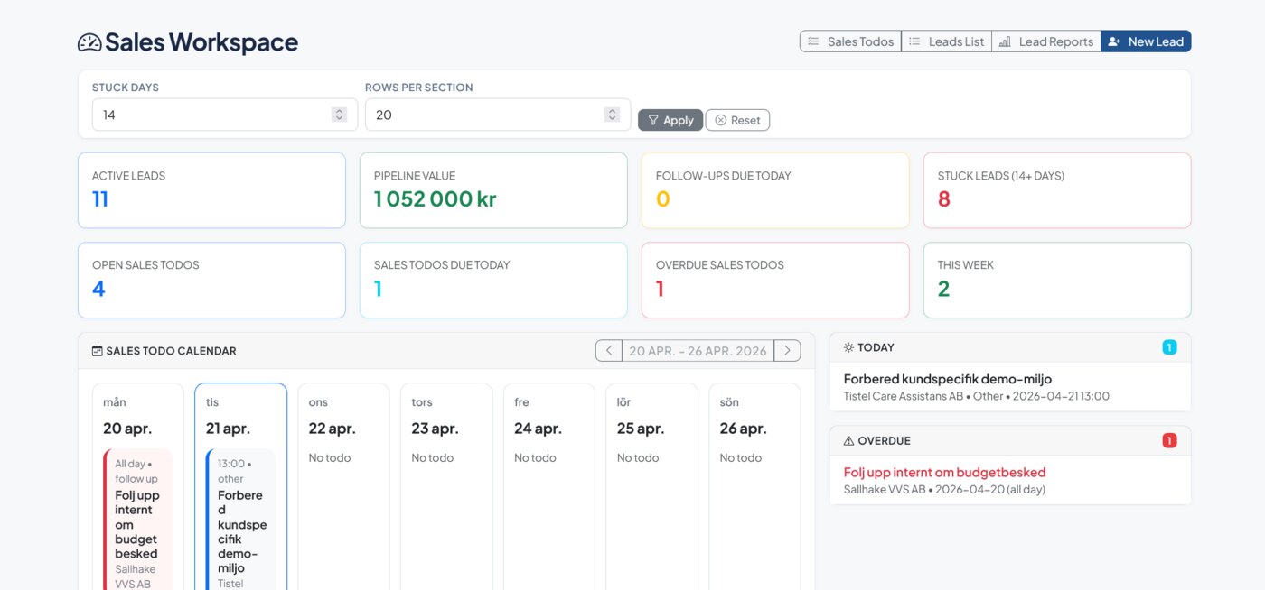 WF CRM sales workspace