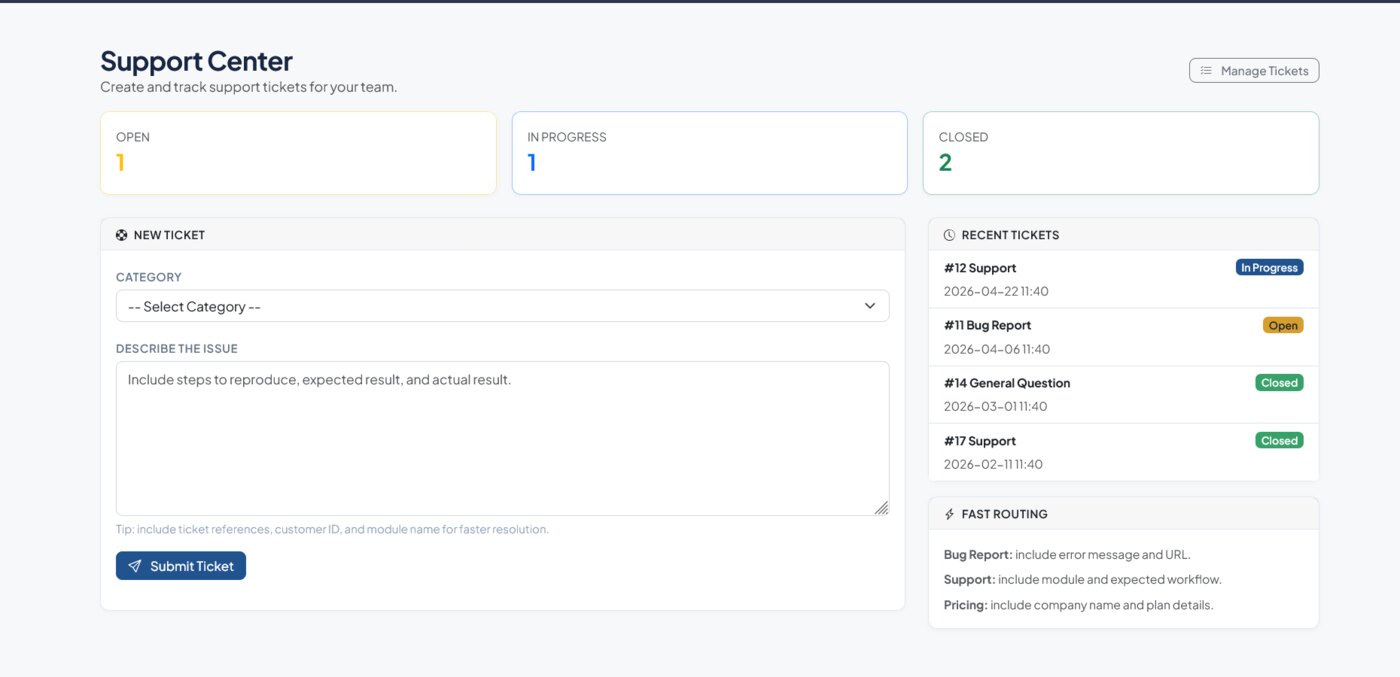 WF CRM support center