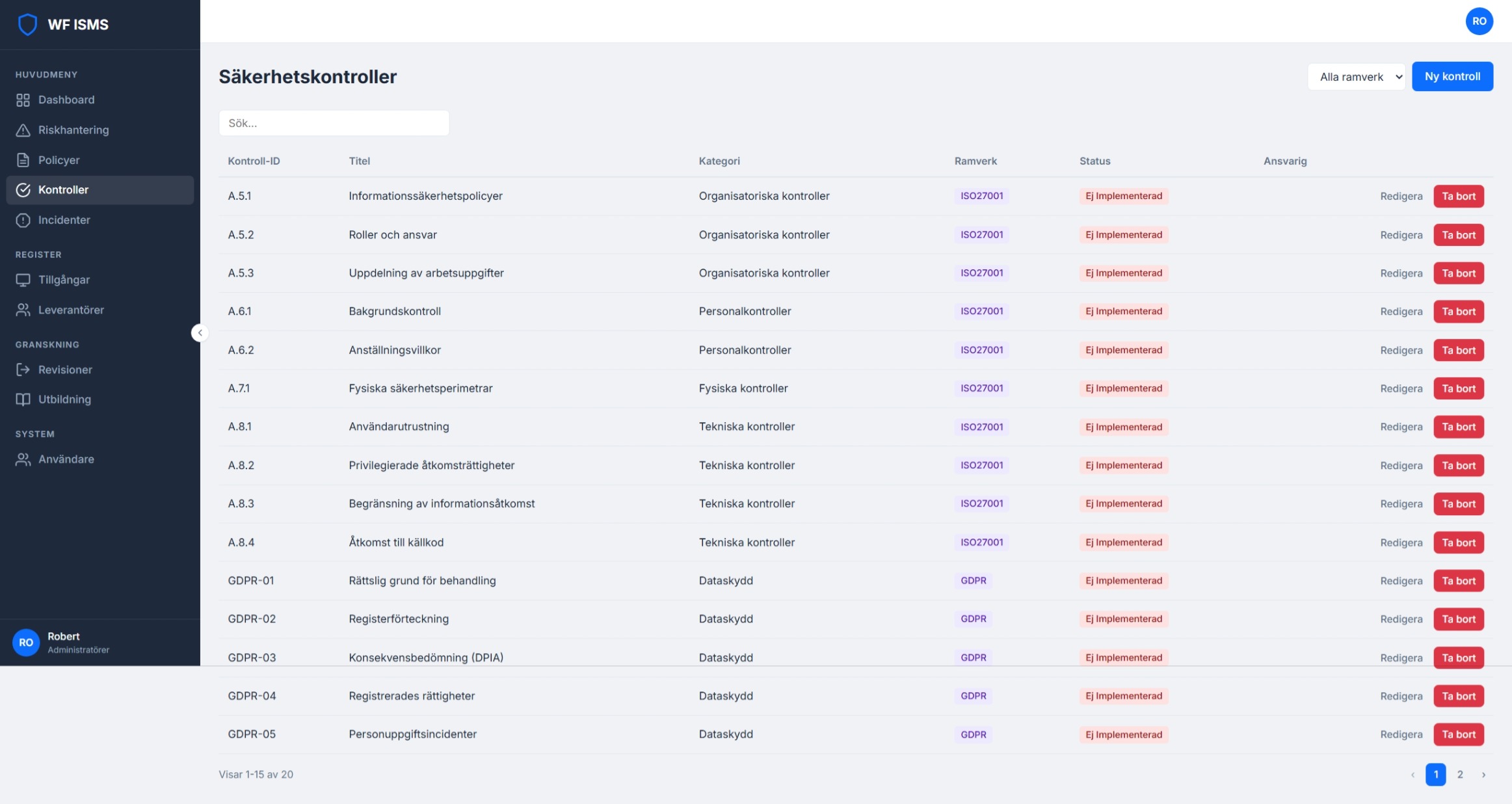 WF ISMS Säkerhetskontroller