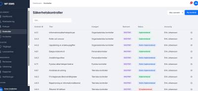 ISO 27001 certifiering — steg för steg-guide för svenska företag